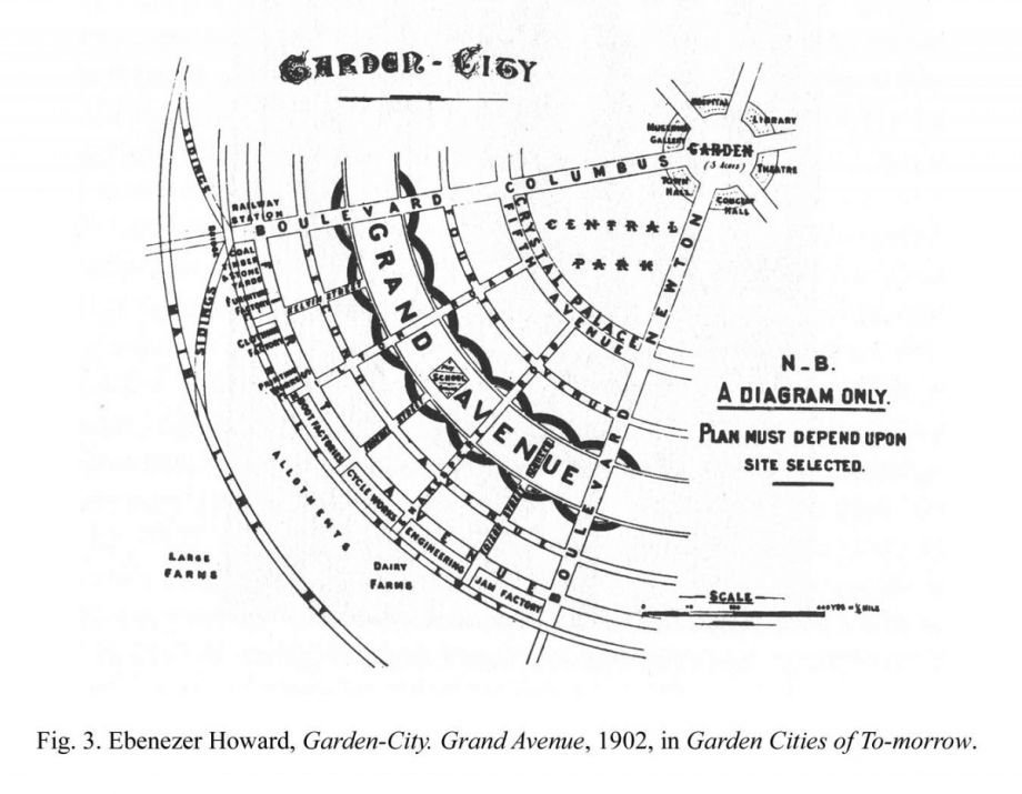 garden cities of tomorrow pdf download
